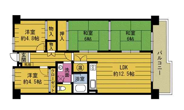 サムネイルイメージ