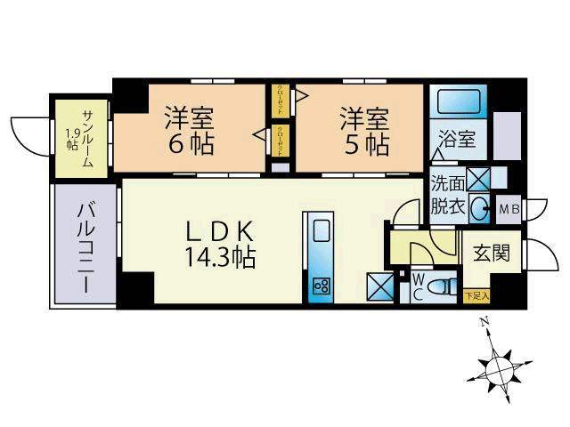 サムネイルイメージ