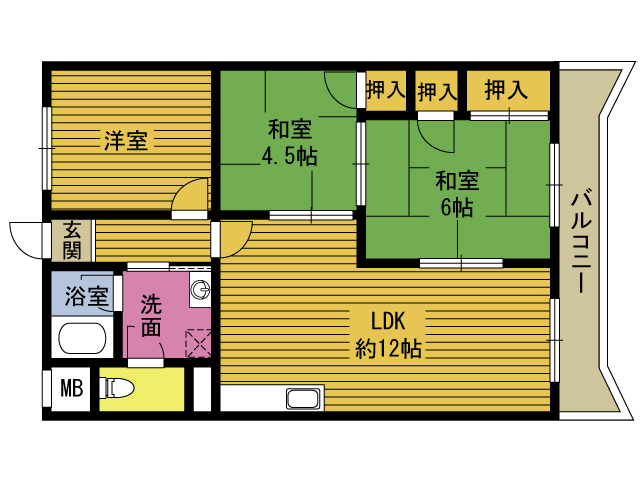 サムネイルイメージ