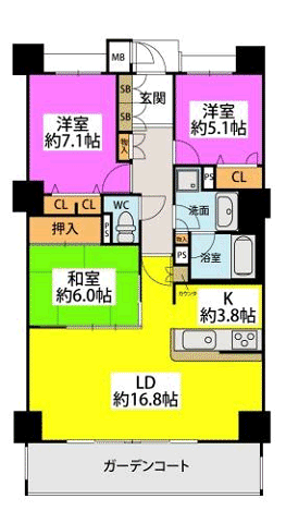 サムネイルイメージ