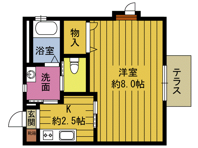 サムネイルイメージ