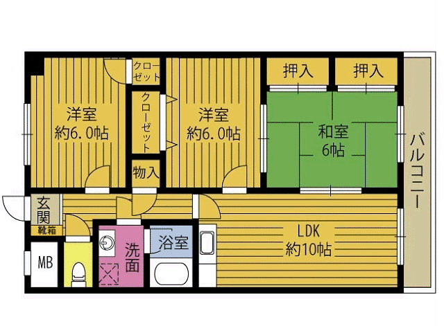 サムネイルイメージ