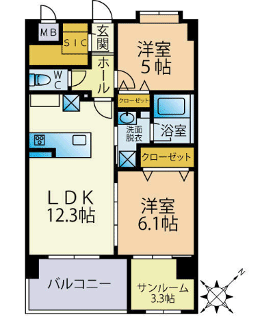 サムネイルイメージ