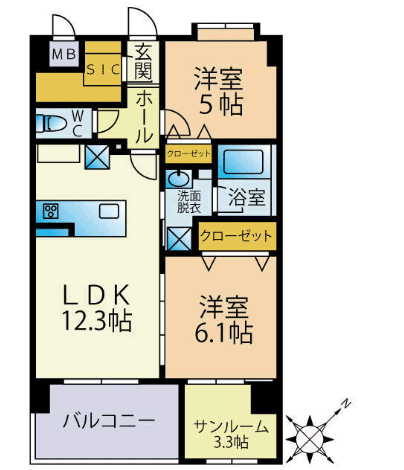 サムネイルイメージ