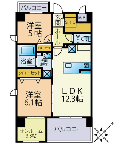サムネイルイメージ