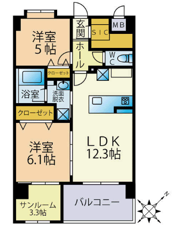 サムネイルイメージ