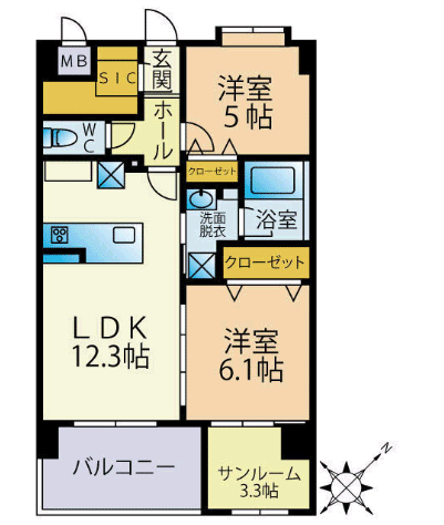 サムネイルイメージ