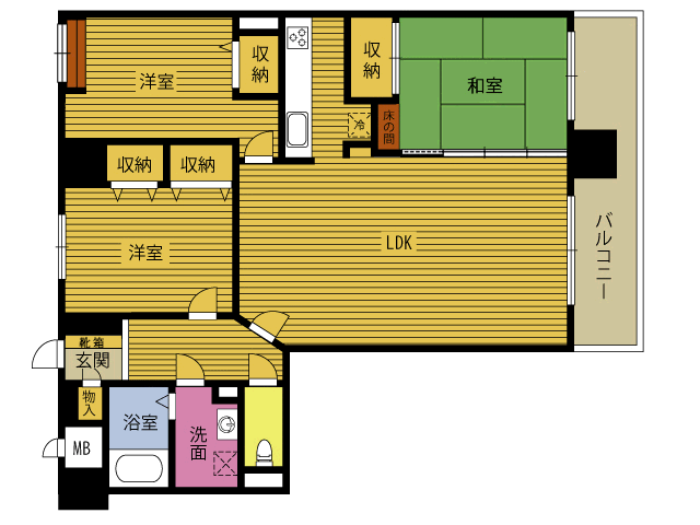 サムネイルイメージ