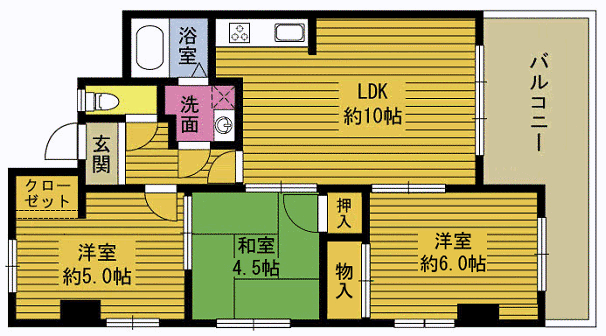サムネイルイメージ